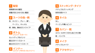 愛される営業マン